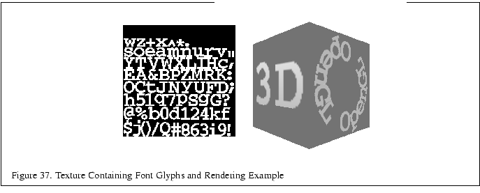 % latex2html id marker 5671
\fbox{\begin{tabular}{c}
\vrule width 0pt height 0.1...
...figure . Texture Containing Font Glyphs and Rendering Example}\\
\end{tabular}}