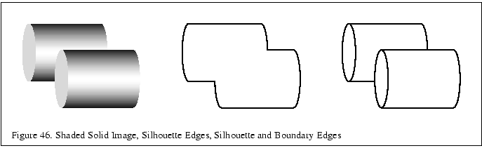 % latex2html id marker 7306
\fbox{\begin{tabular}{c}
\vrule width 0pt height 0.1...
... Solid Image, Silhouette Edges,
Silhouette and Boundary Edges}\\
\end{tabular}}