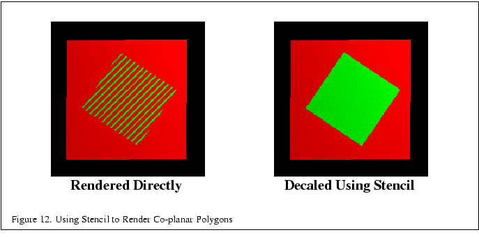 % latex2html id marker 1527
\fbox{\begin{tabular}{c}
\vrule width 0pt height 0.1...
...igure \thefigure . Using Stencil to Render Co-planar Polygons}\\
\end{tabular}}