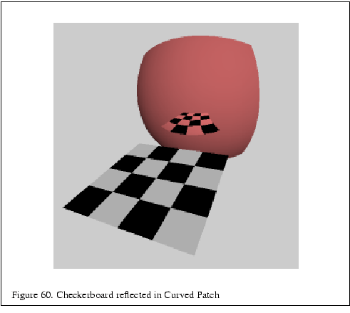 % latex2html id marker 12464
\fbox{\begin{tabular}{c}
\vrule width 0pt height 0....
...ll Figure \thefigure . Checkerboard reflected in Curved Patch}\\
\end{tabular}}