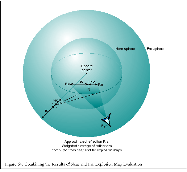 % latex2html id marker 12506
\fbox{\begin{tabular}{c}
\vrule width 0pt height 0....
...ombining the Results of Near and Far Explosion Map Evaluation}\\
\end{tabular}}