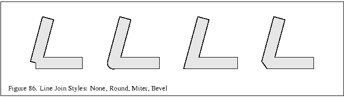 Line Drawing Algorithm In Opengl : Line joins