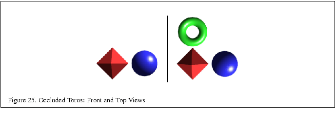 % latex2html id marker 3042
\fbox{\begin{tabular}{c}
\vrule width 0pt height 0.1...
...small Figure \thefigure . Occluded Torus: Front and Top Views}\\
\end{tabular}}