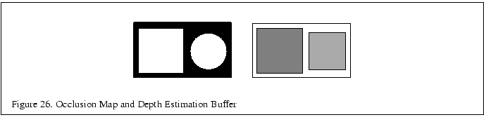 % latex2html id marker 3060
\fbox{\begin{tabular}{c}
\vrule width 0pt height 0.1...
...Figure \thefigure . Occlusion Map and Depth Estimation Buffer}\\
\end{tabular}}