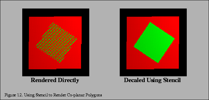 % latex2html id marker 1536
\fbox{\begin{tabular}{c}
\vrule width 0pt height 0.1...
...igure \thefigure . Using Stencil to Render Co-planar Polygons}\\
\end{tabular}}