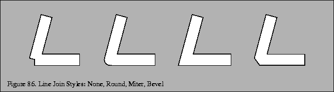 % latex2html id marker 17749
\fbox{\begin{tabular}{c}
\vrule width 0pt height 0....
...gure \thefigure . Line Join Styles: None, Round, Miter, Bevel}\\
\end{tabular}}